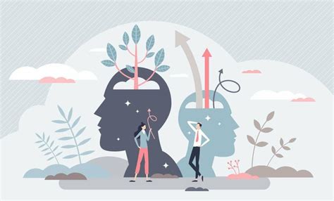 Belief Systems Examples 的图像结果