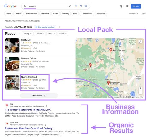 11 Tips to Improve Your Google Maps SEO - Honct.com