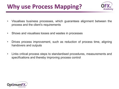 Prozessmapping Definition 的图像结果