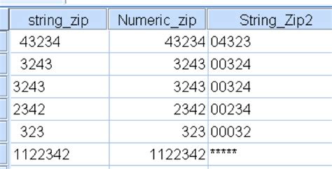 Image result for Convert String Variables to Numeric SPSS