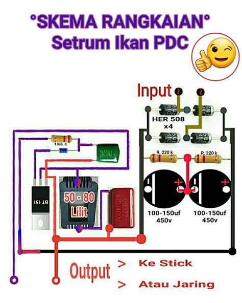 skema diagram ecu eh1909a - Cara Membaca dan Menginterpret...