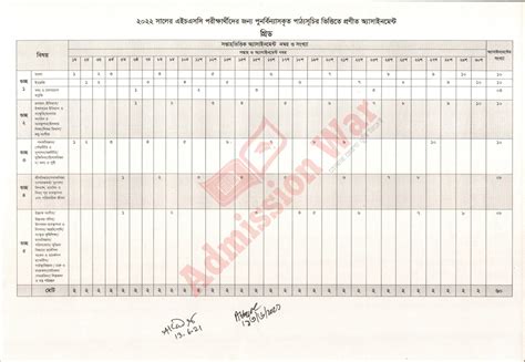 HSC 2021 Assignment Management 2nd Week Answer 的图像结果