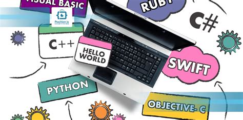 Image result for Python Code Open File