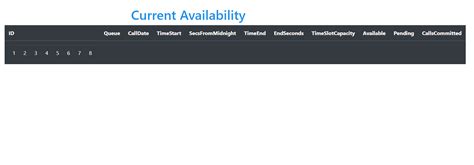 Display Data From MySQL Table in HTML 的图像结果