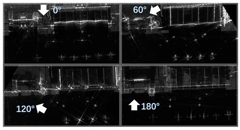 A Probabilistic Approach for Stereo 3D Point Cloud Reconstruction from ...