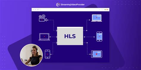 Image result for CSS Live Streaming