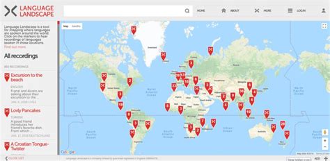 Image result for Language Isolates