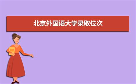 2022年北京外国语大学国际教育学院推免网络远程考试准考名单公示-北京外国语大学国际教育学院