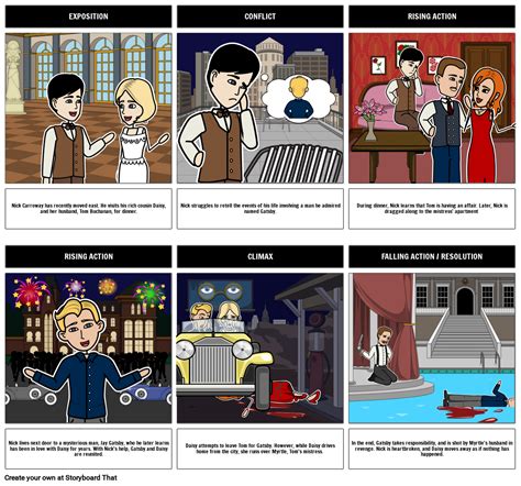 Great Gatsby Tom And Myrtles Apartment