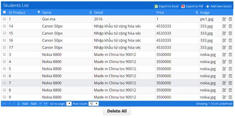 Delete Servlet Java Code 的图像结果