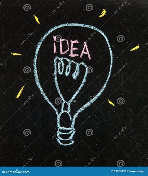 Innovation Light Bulb 的图像结果