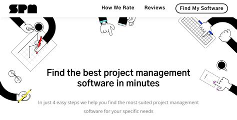 Image result for PM Software Reviews
