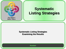 Systematic Listing Math 的图像结果