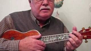 Image result for Sublime Ukulele Tutorial