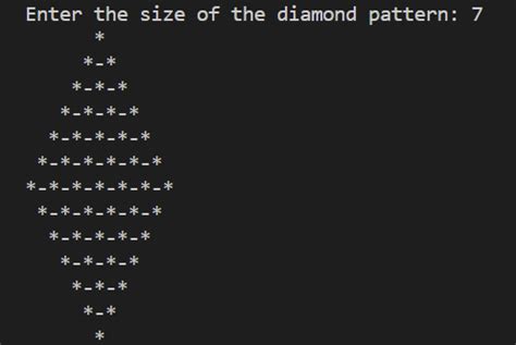 Image result for +Java Program Pattren