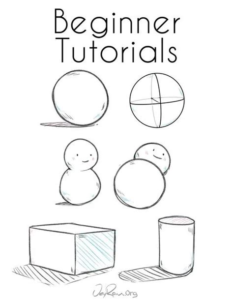 Image result for Beginner Python Lesson
