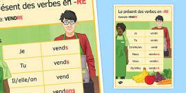 Le présent des verbes en -IR Poster