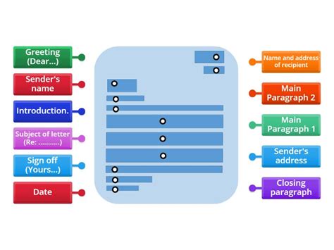 Letter Form 的图像结果