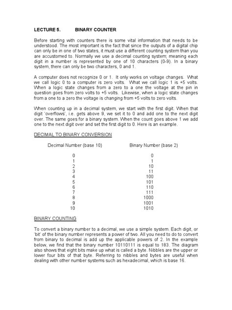 Image result for Binary Counter Python