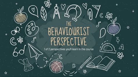 Behaviourist Approach 的图像结果