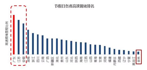 2019热点新闻排行_2019年医疗行业热点事件排行榜(2)_中国排行网