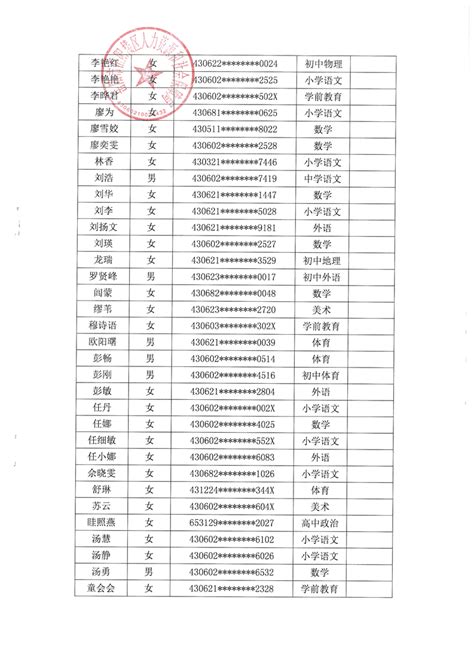 2023年湖南省中高级职称评定条件和申报评审流程 工程师中高级职称评定申报条件要求介绍-湖南职称评审网