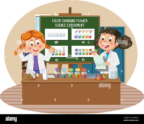 Image result for Color Changing Experiment