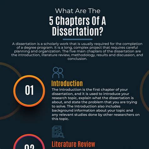 Image result for Dissertation Chapters