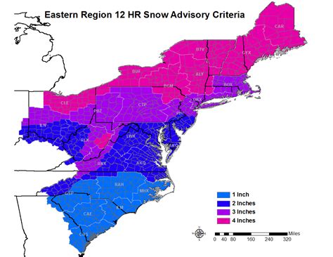 Watch/Warning/Advisory Criteria