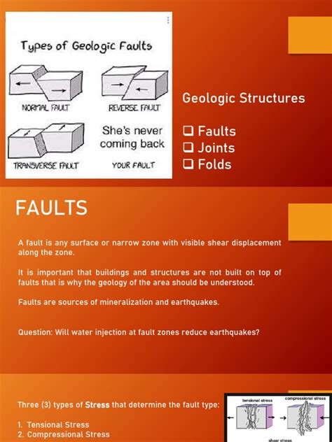 Image result for Process of Faulting