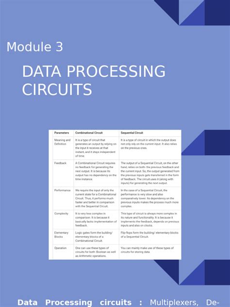 Image result for Data Processing Module