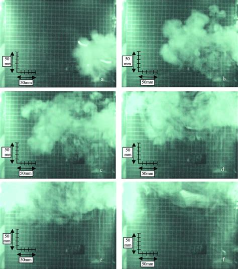 Image result for Air Flow Visualization Smoke Test