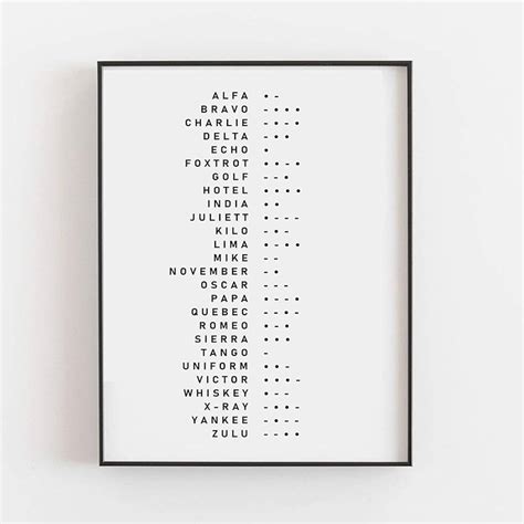 ABC Code 的图像结果