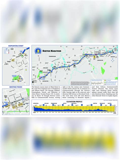 Marathon Course 的图像结果