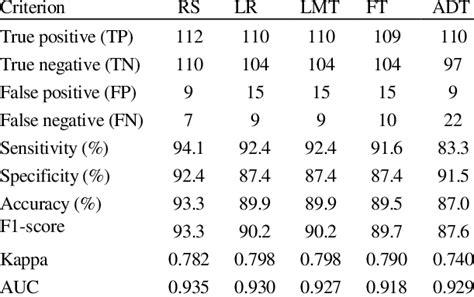 Large Model Training Performance Graph Visualization 的图像结果