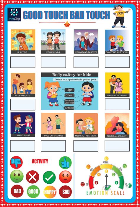 MetClap Good Touch Bad Touch Activity – Teach Kids Safety and ...
