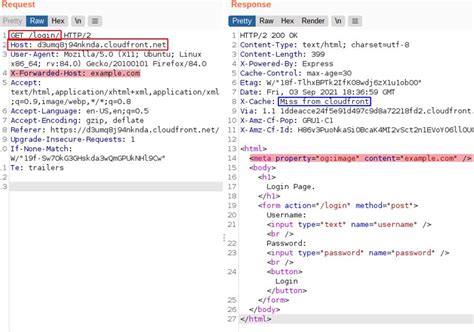 Image result for Cache Poisoning Using Host Header