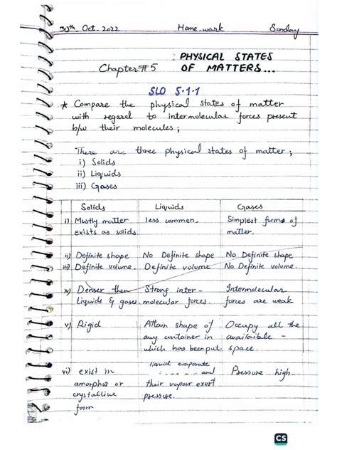 Image result for Class 9 Chemistry Notes