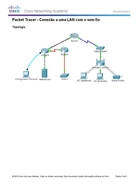 Image result for Wireless LAN Setup Guide