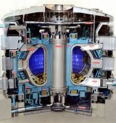 Image result for autonomous reactor