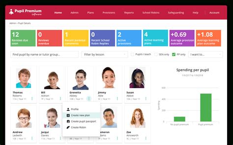 Pupil Tracking Software 的图像结果