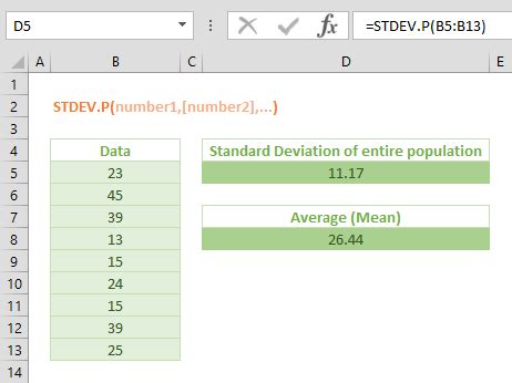 Image result for Stdev Formula Excel