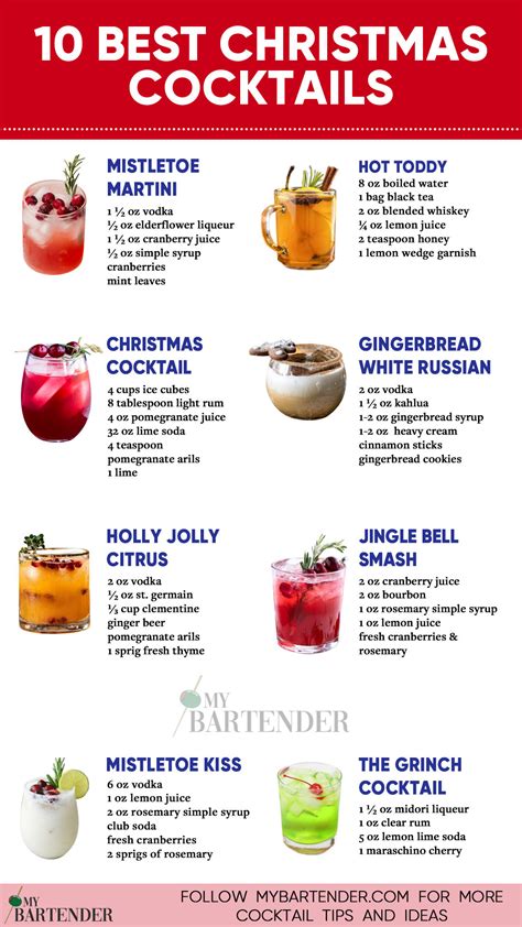 35 Best Christmas Cocktails to Make