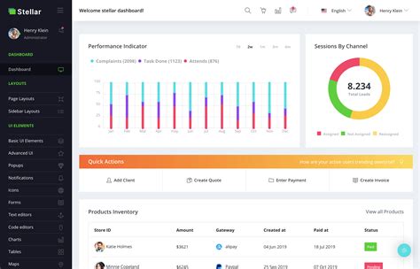 Program Management Dashboard Template 的图像结果