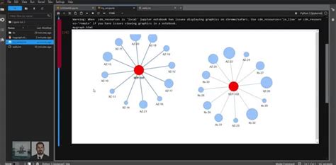 Image result for Oil Flow Data Visualization in Python
