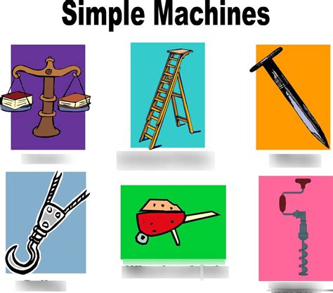 Science Simple Machines 的图像结果