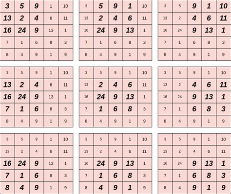 Image result for 2D Convolution Output