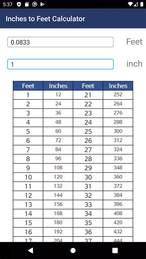 Printable Inches To Feet Conversion Chart, 40% OFF
