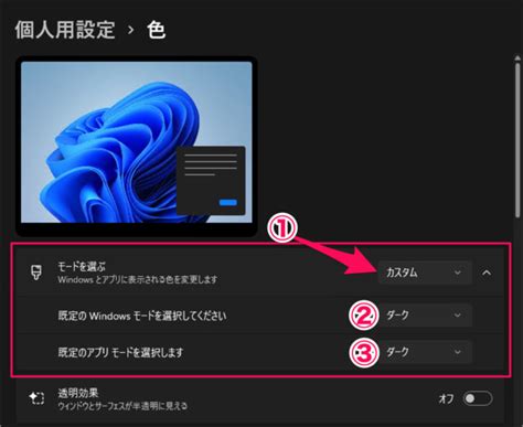 Image result for How to Loop a Program