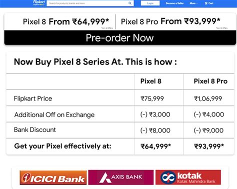 Google Pixel 8 can be effectively bought for Rs 64,999 on Flipkart ...